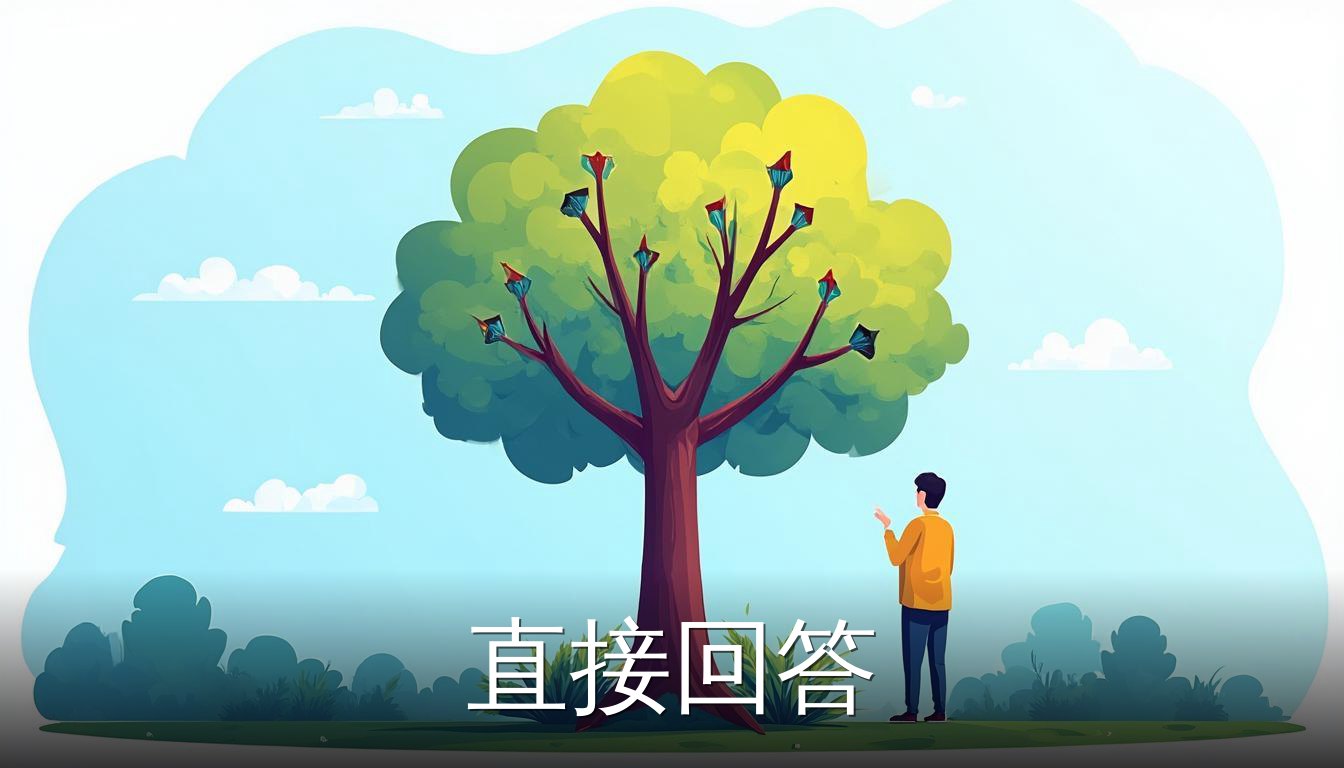 Claude 教程参考常见问题的四步流程示意图